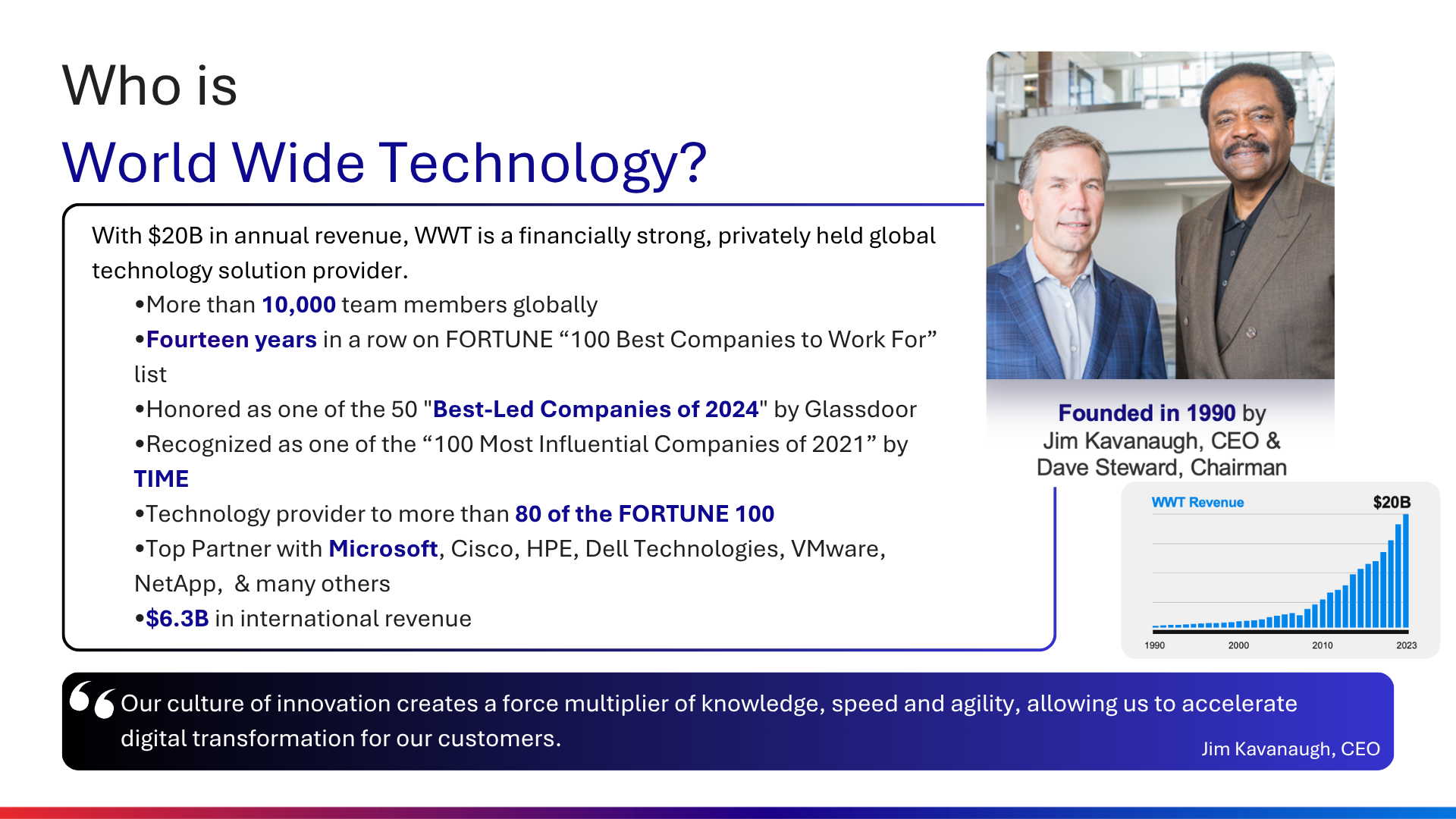 Who is World Wide Technology?