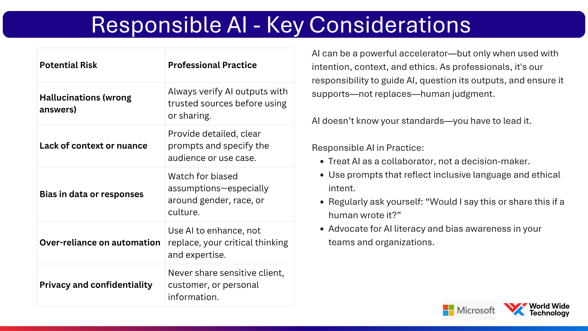 Responsible AI — Key Considerations